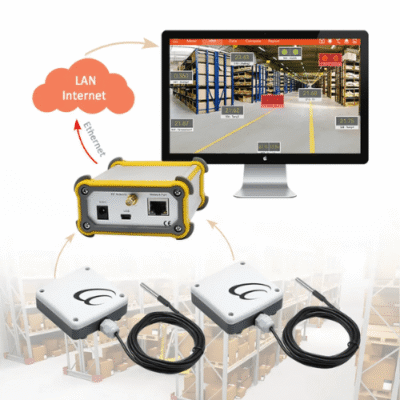 2-ATPLWH-115.png Asset Track Pro Lora WAN Sensor Wireless Smart Farm