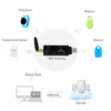 Multi-Functional Smart Home Gateway with IoT Solution – Asset Track Pro
