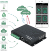 Asset Track Pro LoRa WAN Wireless Smart Controller Data Logger