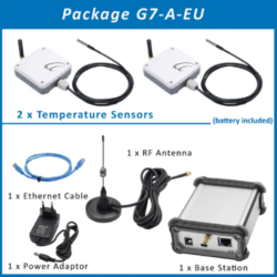 Asset Track Pro Lora WAN Sensor Wireless Smart Farm