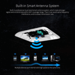Asset Track Pro Lora WAN Wireless Ceiling WiFi