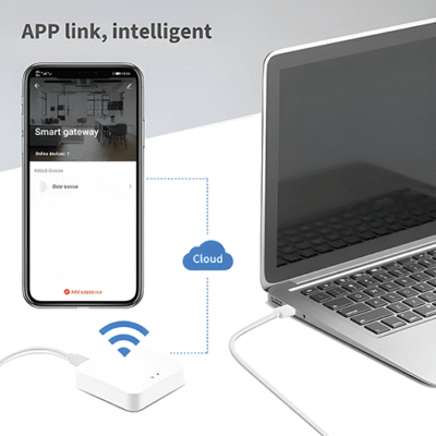 ATPBB-157-3.png Multi-Mode Smart Gateway with Bluetooth Beacon, ZigBee, Wi-Fi 2.4 G Support - Asset Track Pro