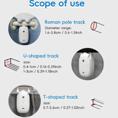 WiFi Smart Curtain Opener BLE Automatic Roman Track - Asset Track Pro
