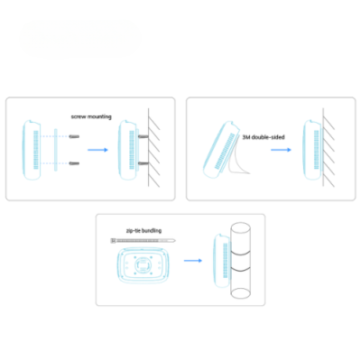 Smart IIoT Gateway with WiFi LTE Cat.1 and Edge Computing Security - Asset Track Pro
