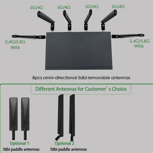Dual-Core Multi-SIM 4G/5G Cellular Modem with Wi-Fi 6 and POE - Asset Track Pro - Image 2