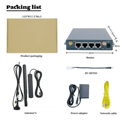 OpenWRT Load Balance 3G/4G Cellular Modem with Dual Antennas - Asset Track Pro