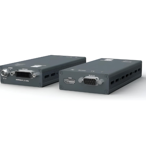 Mini HDMI Converter With Camera Access - Asset Track Pro