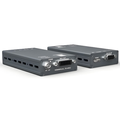 Mini HDMI Converter With Camera Access - Asset Track Pro
