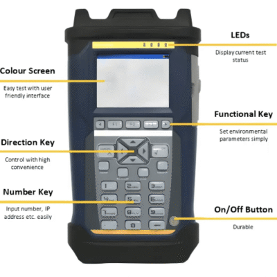Gigabit Ethernet Tester with 8-Hour Battery & Full-Duplex Stream Support - Asset Track Pro