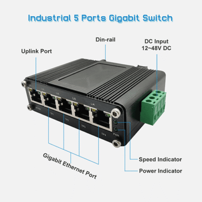 Asset Track Pro Industrial Gigabit Ethernet Switch