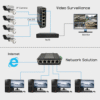 Asset Track Pro Industrial Gigabit Ethernet Switch