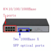 Asset Track Pro Ethernet Switch
