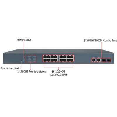 Asset Track Pro 16 Port Fast Ethernet 100Mbps Switch