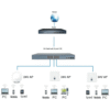 Asset Track Pro 16 Port Fast Ethernet 100Mbps Switch