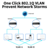 Asset Track Pro Light Network Management Ethernet Switch