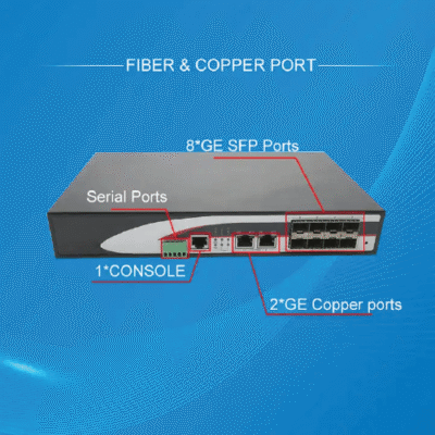 Asset Track Pro Gigabit Managed Switch