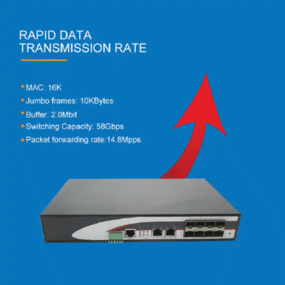 Asset Track Pro Gigabit Managed Switch