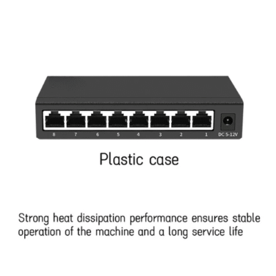 Asset Track Pro 8 ports switch