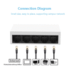 Asset Track Pro RJ 45 Ports Internet Plastic Ethernet Switch