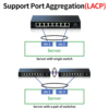 Asset Track Pro Light Network Management Ethernet Switch