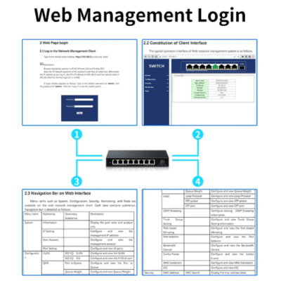 Asset Track Pro Light Network Management Ethernet Switch