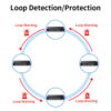 Asset Track Pro Light Network Management Ethernet Switch