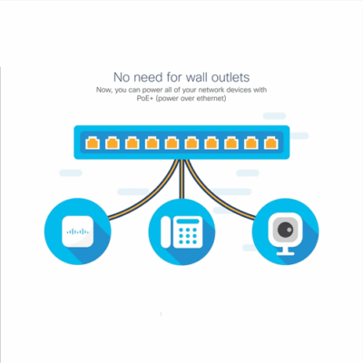 Asset Track Pro Connect Master