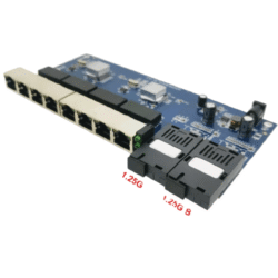 Asset Track Pro Data Flow