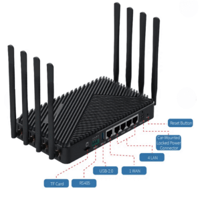 5G Dual Band Wi-Fi 6 Enterprise Router with 1800 Mbps Speed - Asset Track Pro