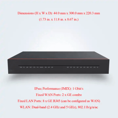 ATPEWIFI-157-1-3.png 1Gbps Secure Gateway with Dual-Band Wi-Fi and 8-Port GE Flexibility - Asset Track Pro