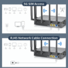 Custom Portable Smart Home Wi-Fi with 5G & Wi-Fi 6 Technology - Asset Track Pro