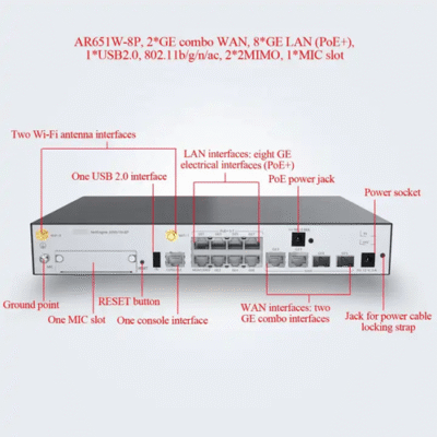 Asset Track Pro Net Engine Enterprise Wi-Fi Routers