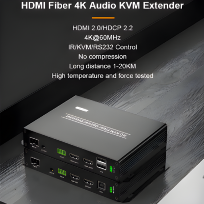 Asset Track Pro Fiber HDMI Converter