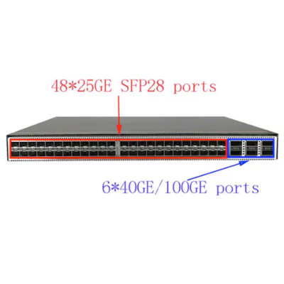 Asset Track Pro Industrial Managed Ethernet Switch