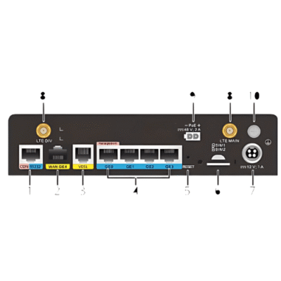 Asset Track Pro Indoor WIFI SIM Router