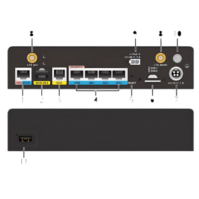 Asset Track Pro Indoor WIFI SIM Router