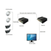 SDI Fiber Converter, 4 HD-SDI Channels, 80 km Range - Asset Track Pro
