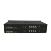 12G-SDI Fiber Optical Converter with 4K 60Hz Support and 11.88 Gb Bandwidth - Asset Track Pro