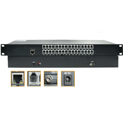 Asset Track Pro 32-Ch Fiber Optic Converter