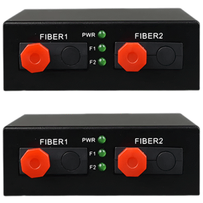 Asset Track Pro Gigabit Ethernet Fiber Converter