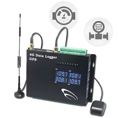 Satellite GPS Tracking Device with 4G Wireless - Asset Track Pro