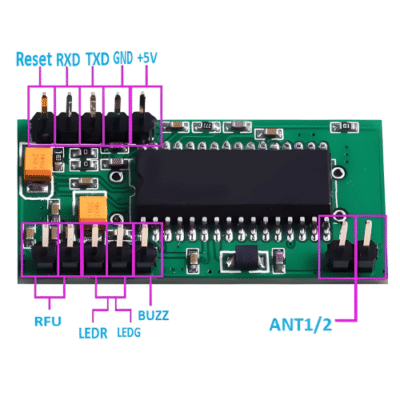 Asset Track Pro Active Long Range HF RFID Reader Module