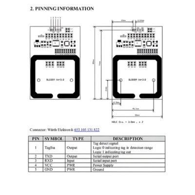 Asset Track Pro HF RFID Fast Delivery Reader Module