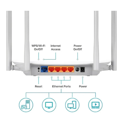 Dual Band Gigabit Router With 1200Mbps Speed & Guest WiFi - Asset Track Pro