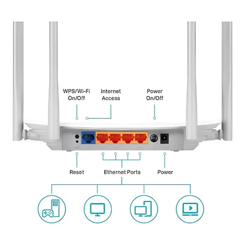 Dual Band Gigabit Router With 1200Mbps Speed & Guest WiFi - Asset Track Pro