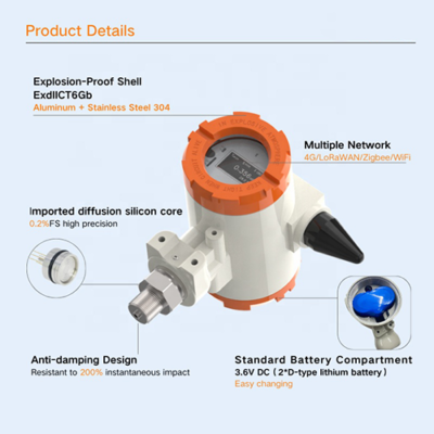 Multi-Connectivity Pressure Sensor with OLED Display & IP67 – Asset Track Pro