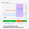 Multi-Connectivity Pressure Sensor with OLED Display & IP67 – Asset Track Pro