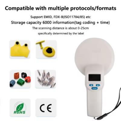 ProScan High-Precision RFID Reader Wireless Scanner with OLED Display - Asset Track Pro