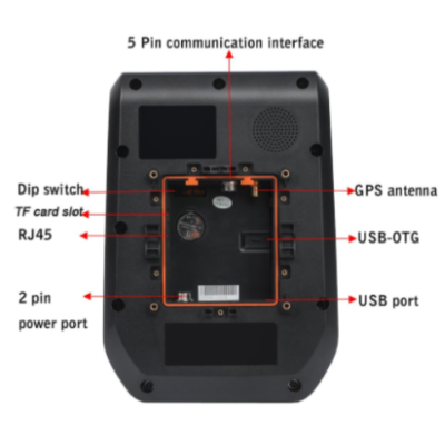 Smart RFID & QR Bus Fare Validator with 4G GPS Connectivity – Asset Track Pro