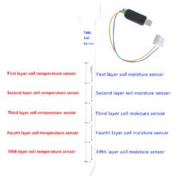 Asset Track Pro LoRa Sensor